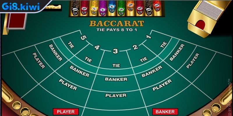 Phân tích chiến thuật cược theo các thế bài Baccarat