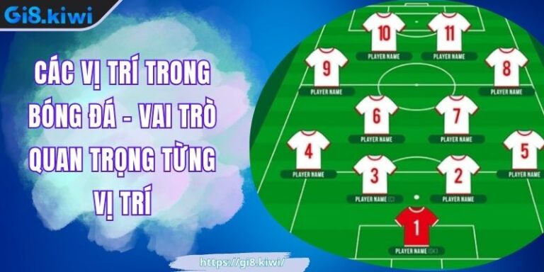 Các Vị Trí Trong Bóng Đá - Vai Trò Quan Trọng Từng Vị Trí